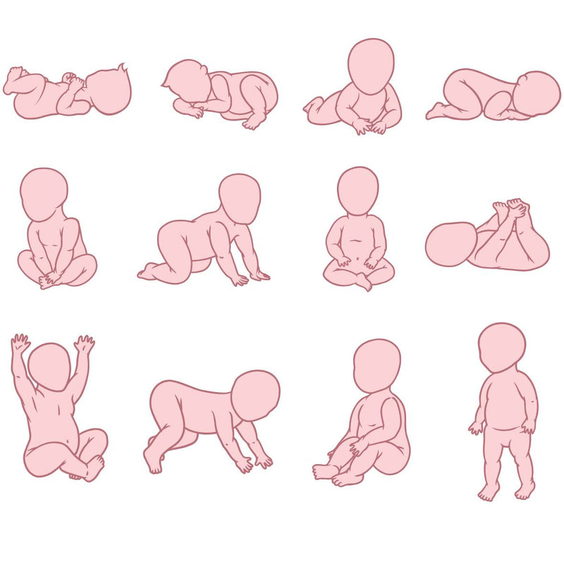 Illustration of child development from newborn to walking