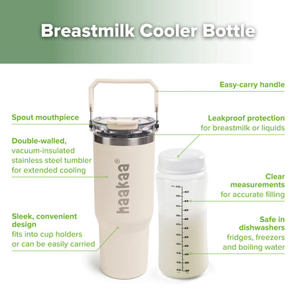 Portable Breastmilk Cooler