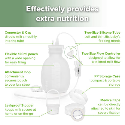 Haakaa Supplemental Feeding Tube & Pouch Set