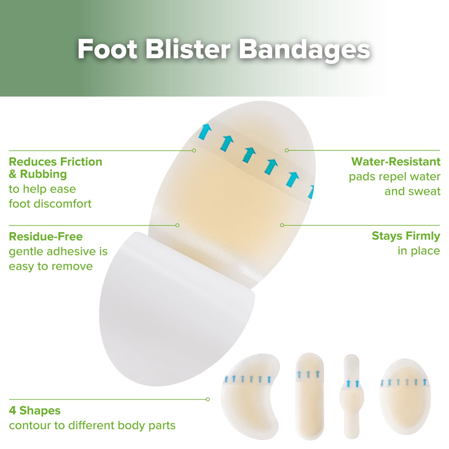 Gel Blister Pad Variety Pack - 36pcs