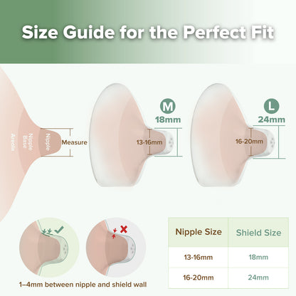 Silicone Nipple Shields 2-Pack
