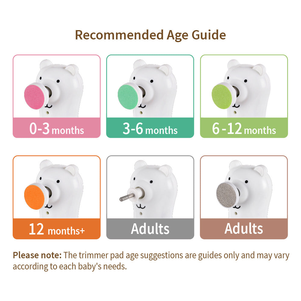 Happii Bear Rechargeable Nail Trimmer Set.