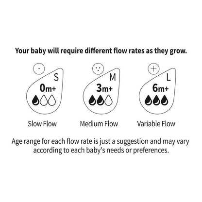 Generation 2 Silicone Breast Pump (150ml) and Gen. 3 Glass Baby Bottle Combo (160ml) | Haakaa.